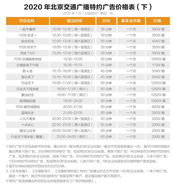 北京交通�V播 2020年特�s�V告�r格表（下）